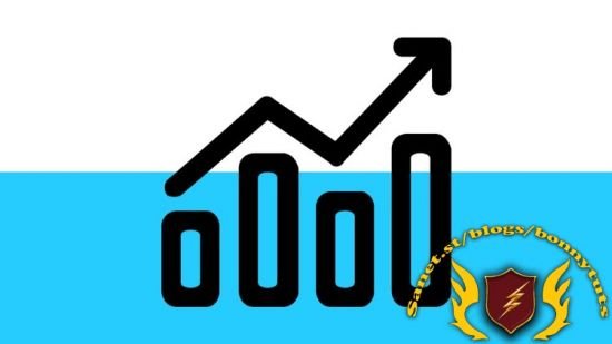 Trend trading