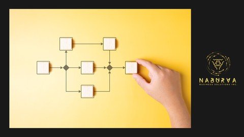 Certificate In Lean Six Sigma Foundations