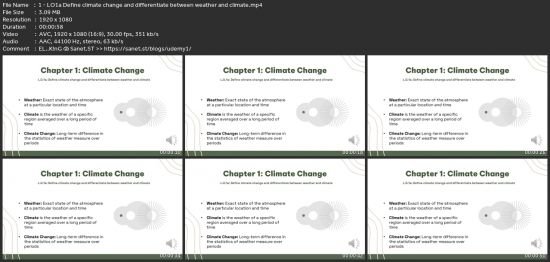 Garp Scr Exam 2024: Pathway To Certification Course