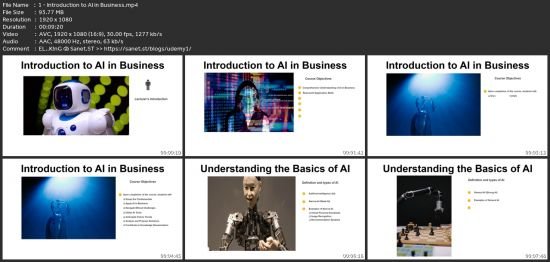 Ai For Business Mastery