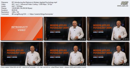 Diploma in Modern Applied Psychology (DiMAP.)