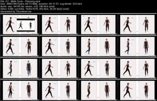 Character Animation Fundamentals for Games