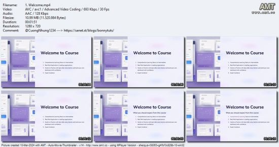 JIRA Dashboards for Agile Project Management Using Scrum