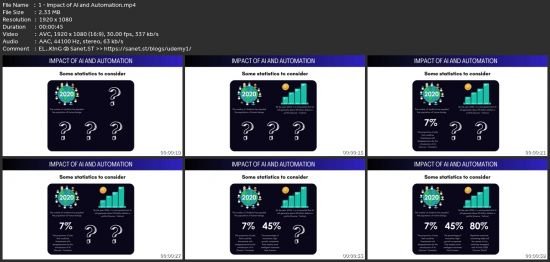 Full Course - How To Start An Ai Automation Agency