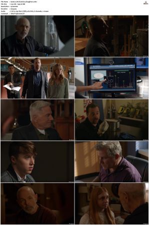 NCIS S16 1080p AMZN WEB-DL x265 HEVC DDP 5 1-PHOCiS