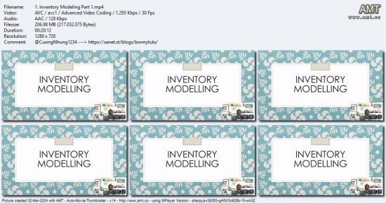 Inventory modeling using Excel