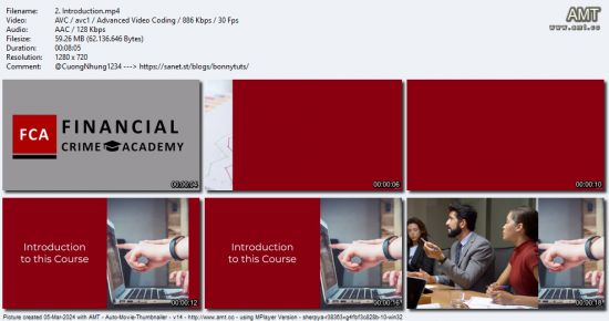 Fraud Risk Management, Assessment &amp; Fraud Analysis Bootcamp Learn Practical Insights into Fraud Risk M