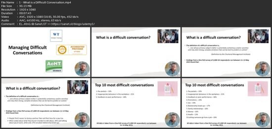 Managing Difficult Conversations In The Workplace