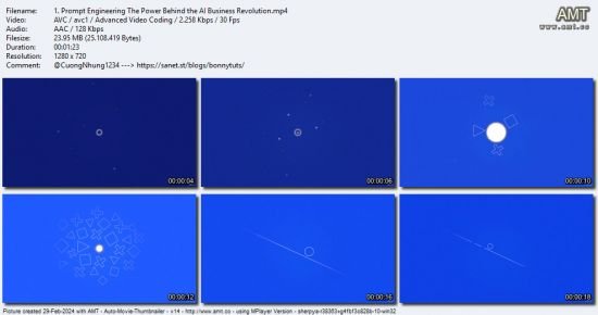 ChatGPT &amp; Generative AI: Prompt Engineering for Business