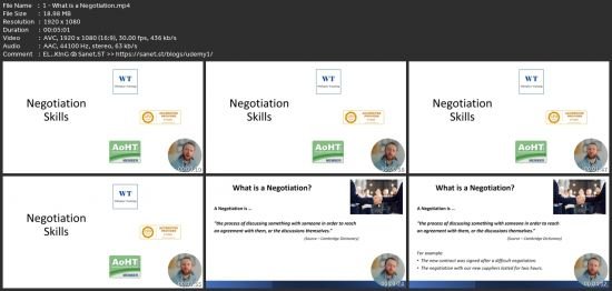 Negotiation Skills For The Workplace