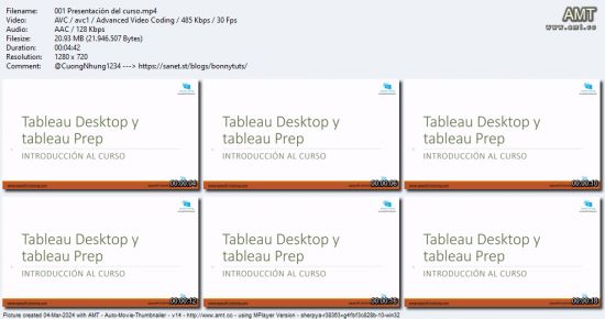 Tableau Desktop y Tableau Prep desde cero