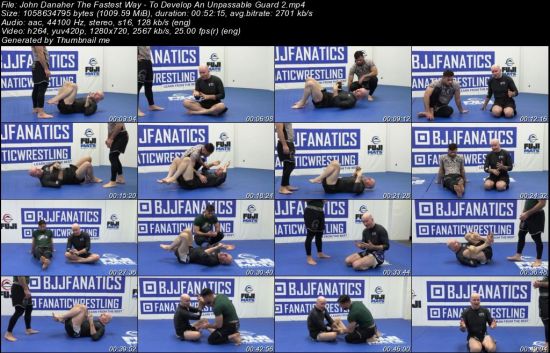 The Fastest Way - To Develop An Unpassable Guard