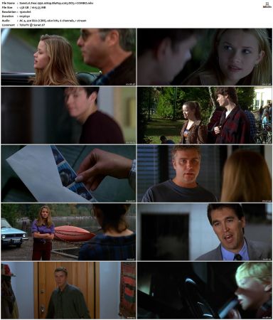 Fear 1996 1080p BluRay x265 DD5.1-COMBO