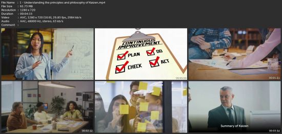 Kaizen In Schools- How To Bring Excellence In Learning?