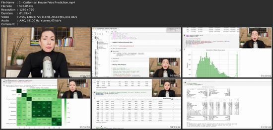 Data Science Case Study: Real-World Machine Learning Project