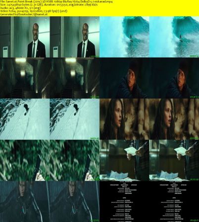 Point Break 2015 3D HSBS 1080p BluRay H264 DolbyD 5.1 nickarad