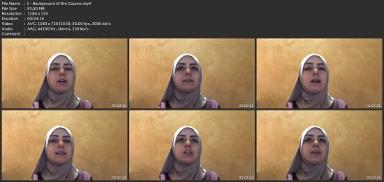Coronavirus Story Perception By Using Maram Shtaya Approach