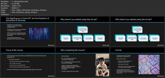 Generative Ai - Just The Good Stuff