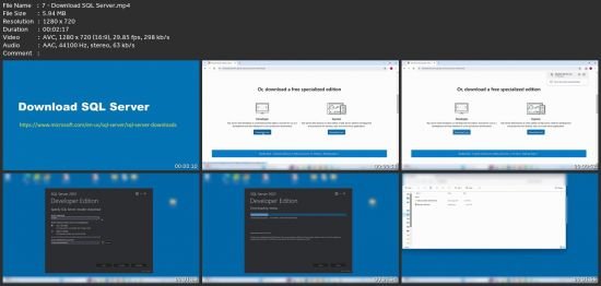 Data Analysis Using Sql Server, Ssms, Sql, T-Sql