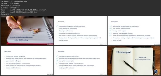 Proven Strategies To Boost Your Ielts Writing Task 2 Score