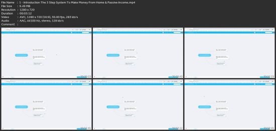 How To Make Money From Home In 3 Simple Steps - New
