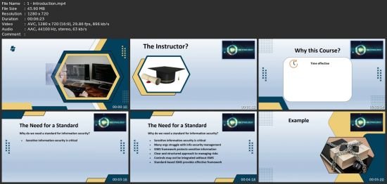Iso 27001:2022 Foundation By Example
