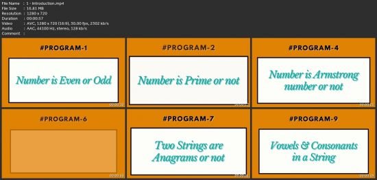 Top 10 Java Interview Programs