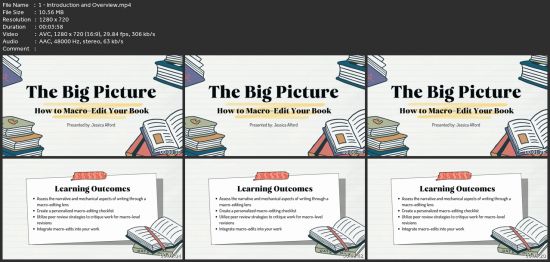 Book Editing Masterclass With Live Practicals