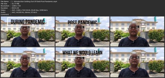 The Step By Step Guide To Get Out Of Debt Post Pandemic