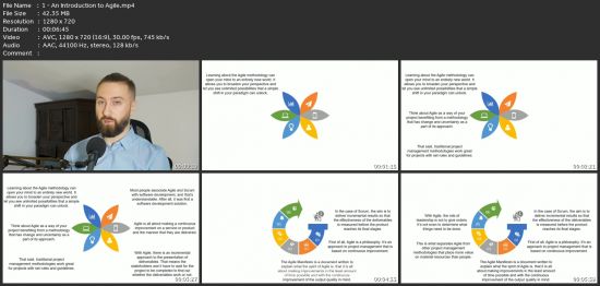 Agile Certification Project Management Training; Agile Scrum