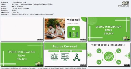 Master the Basics of Spring Integration and it's Components