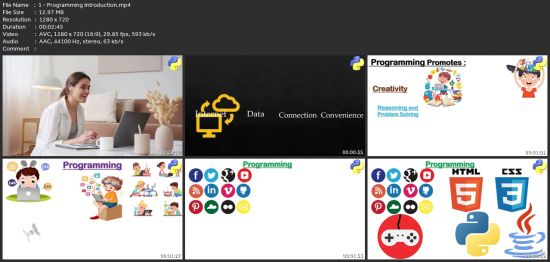 Python For Kids | Python For Beginner | Coding For Kids