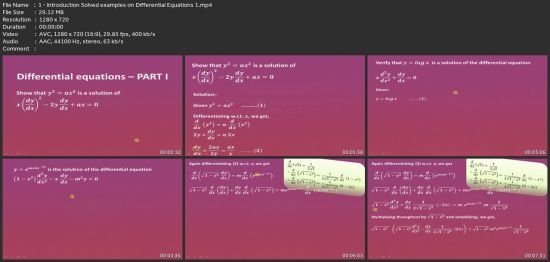 Calculus For All - The Easy Way Of Solving !