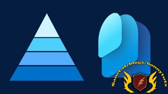 Azure AD (Microsoft Entra ID) Administration course