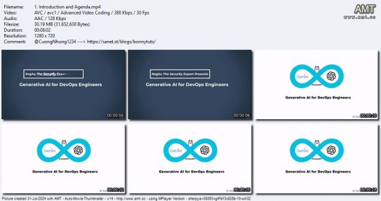 Generative AI for DevOps Engineers