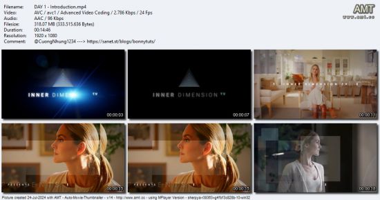 Inner Dimension - The Power to Live