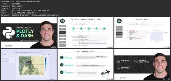 Python Data Visualization: Dashboards With Plotly & Dash