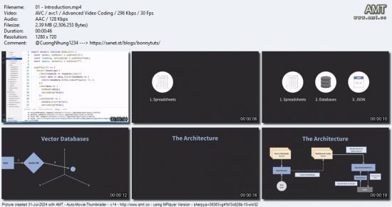 Redis + AI: Building a Vector Database with Redis