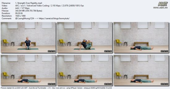 Yoga International - Summer Strong