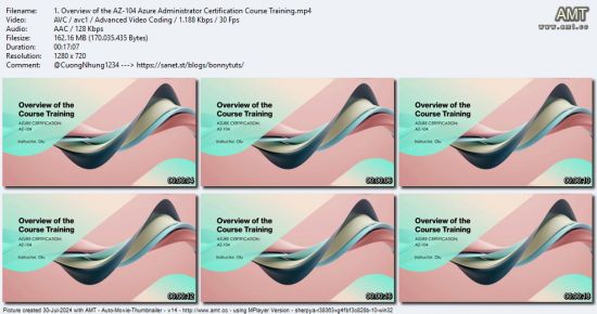The Complete Azure Cloud Training from Zero to Expert Level
