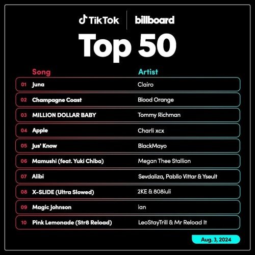 TikTok Billboard Top 50 Singles Chart 03.08.2024