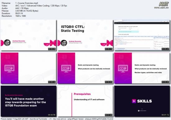 ISTQB® CTFL: Static Testing