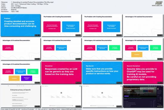 Create AI-assisted Product Documentation