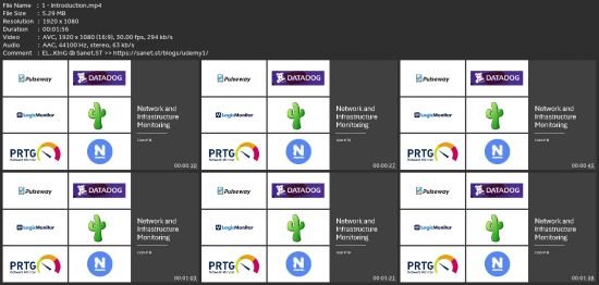 Mastering Infrastructure And Network Monitoring