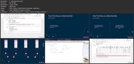 Stop Being A Beginner In Machine Learning In 2024 | Python