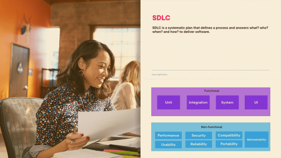 ISTQB® CTFL: Testing Throughout the Software Development Lifecycle