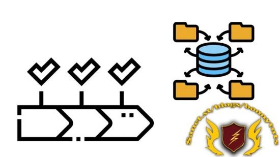 Build Oracle Data Pipeline using DBMS Scheduler