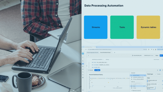 SnowPro Advanced Data Analyst: Data Presentation and Visualization