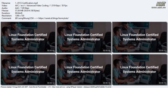 Unlock LFCS: Linux Foundation Certified System Administrator