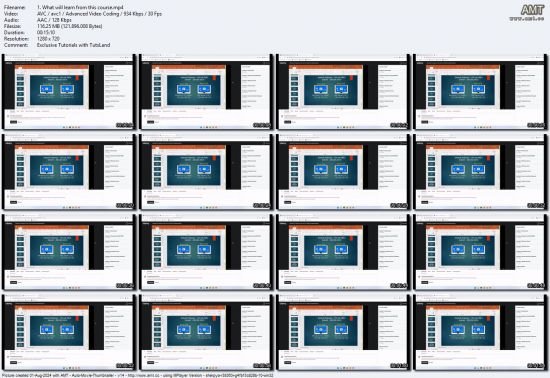 Desktop IT Support Level 1 &amp; 2 in real life (Troubleshooting